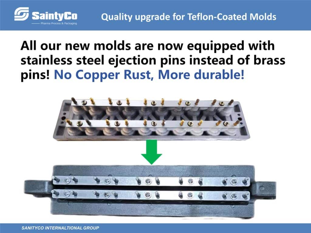 An advertisement by SaintyCo showcasing a quality upgrade for Teflon-coated molds used in gummy manufacturing equipment. The image features two molds, one with brass pins and the other with stainless steel pins. The text highlights the change from brass to stainless steel pins for better durability and no copper rust.