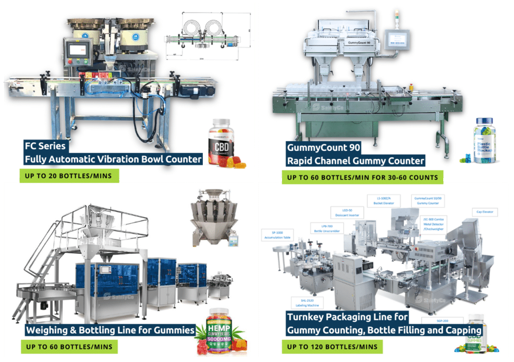 A collage of four images showcasing different types of filling and packaging machines for gummies by a top gummy making machine supplier in the USA. The images depict:

1. FC Series Fully Automatic Vibration Bowl Counter (top left).
2. GummyCount 90 Rapid Channel Gummy Counter (top right).
3. Weighing & Dosing Line for Gummies (bottom left).
4. Turnkey Packaging