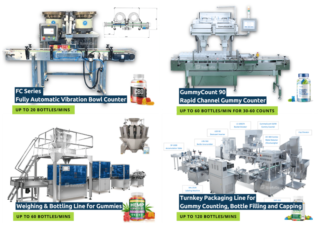 A collage of four images showcasing different types of filling and packaging machines for gummies by a top gummy making machine supplier in the USA. The images depict:

1. FC Series Fully Automatic Vibration Bowl Counter (top left).
2. GummyCount 90 Rapid Channel Gummy Counter (top right).
3. Weighing & Dosing Line for Gummies (bottom left).
4. Turnkey Packaging