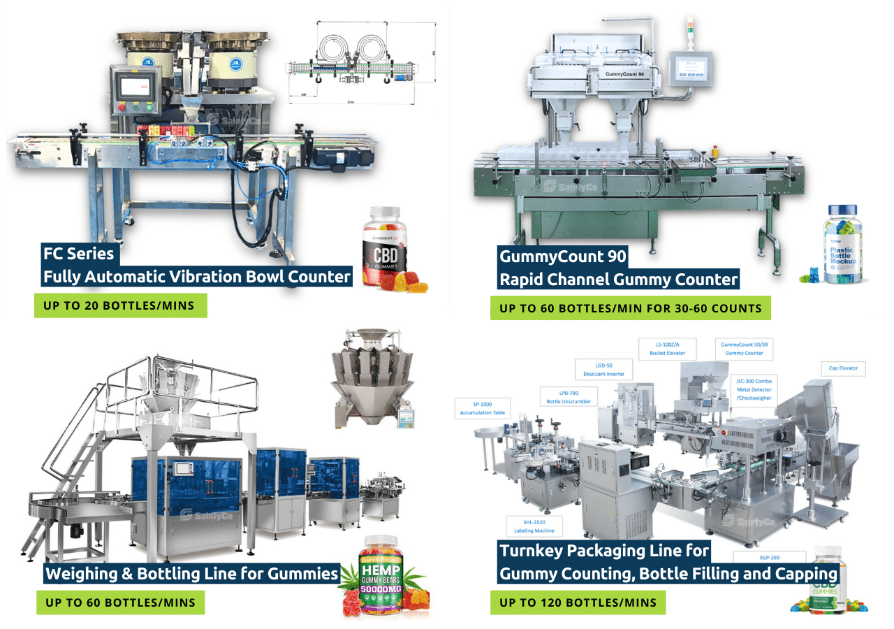 Gummy Packaging Machinery from GummyGenix by SaintyCo Gummy Packaging Machinery from GummyGenix by SaintyCo