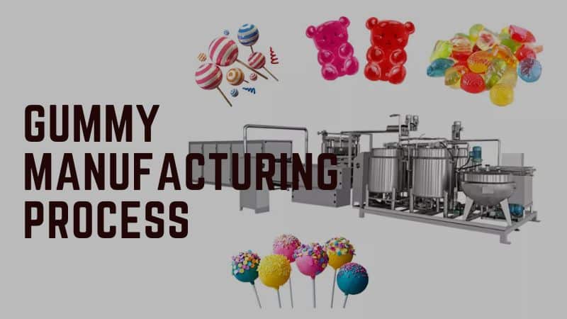 Image showing industrial gummy making machines with various types of colorful gummies and lollipops displayed around it. The text "Gummy Manufacturing Process by GummyGenix" is prominently featured on the left side of the image.