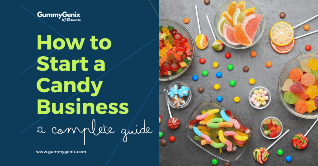 A split-screen image with text on the left side and assorted candies on the right. The left side displays "How to Start a Candy Business - a complete guide" with the GummyGenix logo. The right side shows various colorful candies, including gummies, lollipops, and jelly beans, highlighting candy production equipment essentials.