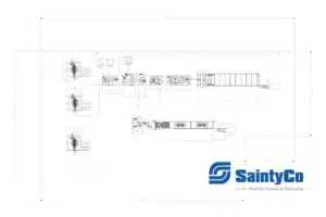 Blueprint of a pharmaceutical processing and packaging layout by SaintyCo, featuring a series of machinery and equipment arranged in a linear configuration with dimensions labeled. The SaintyCo logo is visible in the bottom right corner.