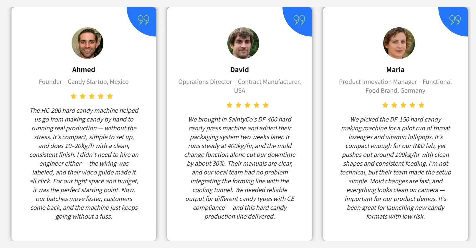 Three testimonials are displayed in cards. Each card features a person's photo, name, job title, company, country, and a quote about their positive experience with a hard candy machine.